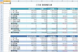 成果の出るミーティングのコツは時間比率 ミーティングの方法 ミーティングコンサルタント 矢本 治