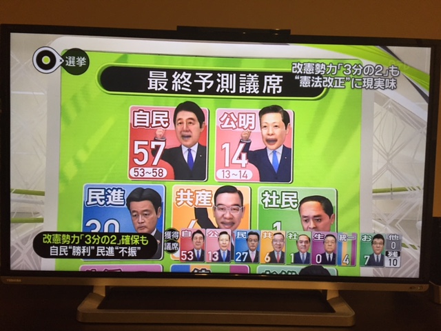 1607　参院選　結果